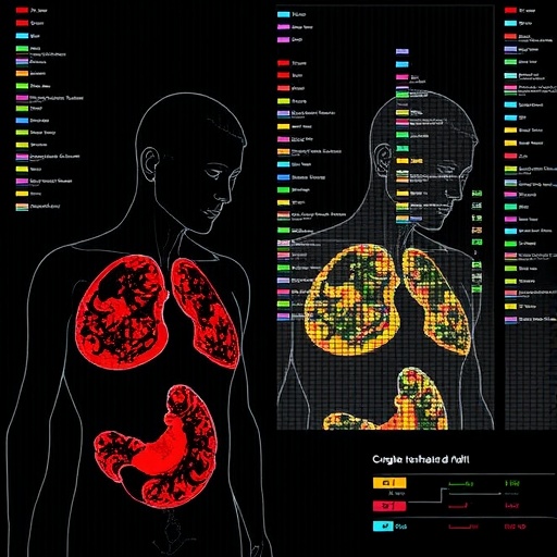 Insan Yag Dokusu Atlasi Kahverengi Ve Beyaz Depolarin Genetik Imzalari Metabolizmayi Aydinlatiyor Bf0Ce46957