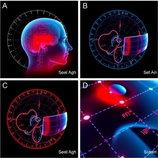 Parkinson Hastalarinda Supin Hipertansiyon Ayri Bir Tablo Olarak One Cikti 2Bff4Bbce2